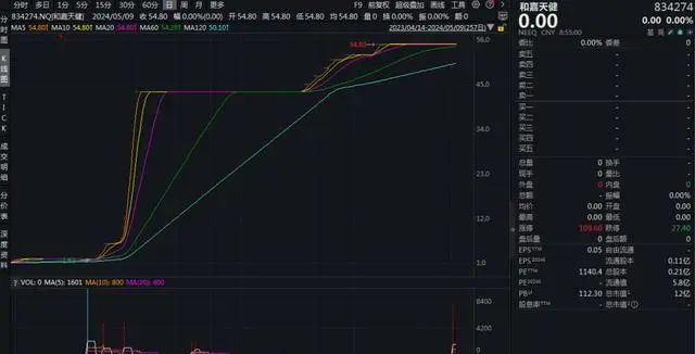 半岛·体育中国官方网站平台登陆金融圈炸锅！知名私募爆雷产品已无法赎回(图4)