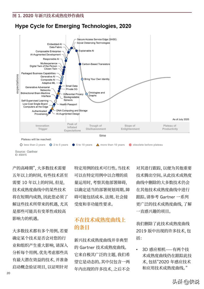 半岛·体育中国官方网蚂蚁集团：2021全球10大金融科技趋势(图1)