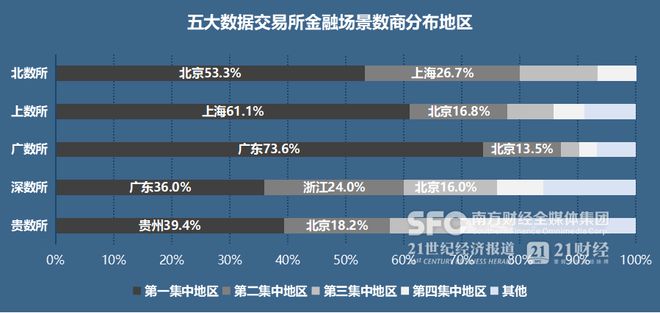 半岛·体育中国官方网重磅！南财发布《活跃数据交易机构金融场景数据产品分析报告(图2)