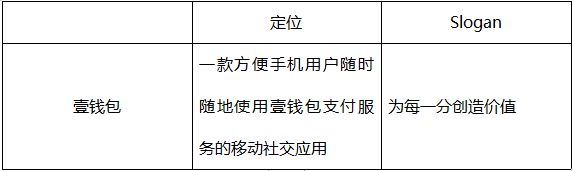 半岛体育产品分析报告丨壹钱包支付和金融的整合之路(图3)