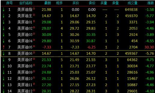 半岛bandao体育衍生金融产品主要有哪些衍生金融工具包括哪些(图1)