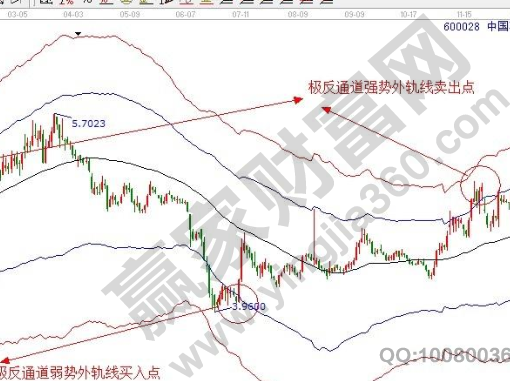 半岛bandao体育衍生金融产品主要有哪些衍生金融工具包括哪些(图2)