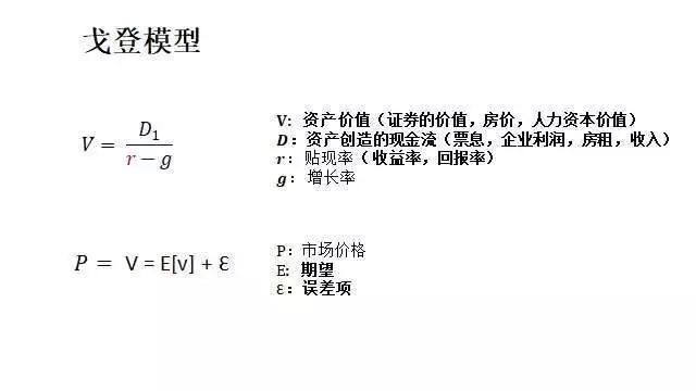 半岛体育香帅北大金融学课串讲文稿 Day3 钱生钱的术与道(图2)