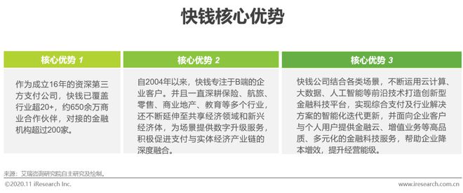 半岛bandao体育2020年中国金融科技典型企业案例研究(图9)