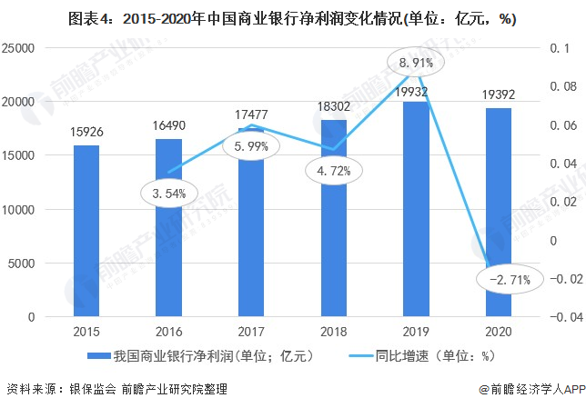 半岛体育2021年中国金融市场发展现状与运行情况分析 货币政策稳字当头【组图】(图4)