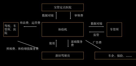 半岛体育【案例】在小公司产品规划怎么做？