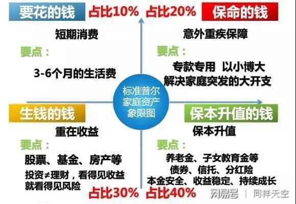 半岛体育拆穿保险话术系列--揭秘推销保险的各类话术(图2)