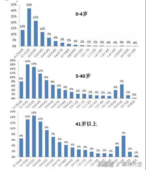 半岛体育拆穿保险话术系列--揭秘推销保险的各类话术(图4)