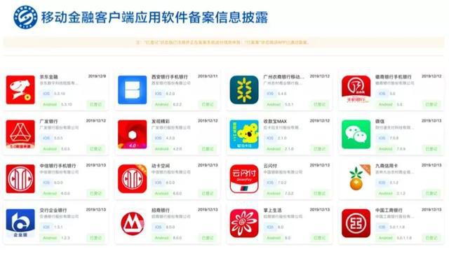 半岛体育谨慎！披知名金融APP“马甲”诈骗受害人数已达12万(图2)