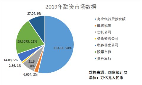 半岛体育金融思维 09 货币的二次流转