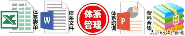 半岛·体育中国官方网站平台登陆ISO9001战略及经营计划案例模板-供参考！(图1)