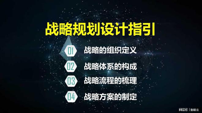 半岛体育如何制定年度战略规划？操盘方案、统筹策略、部门计划全套模板(图2)