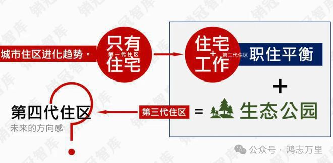 半岛·体育中国官方网站平台登陆中建和颂九里售楼处电话-中建和颂九里官方网站-和颂(图4)