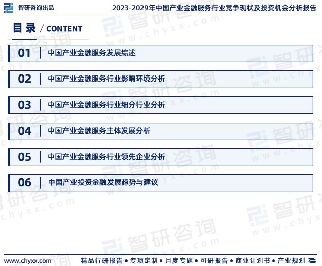 半岛体育智研咨询重磅发布：中国产业金融服务行业市场研究报告（2023版）(图2)