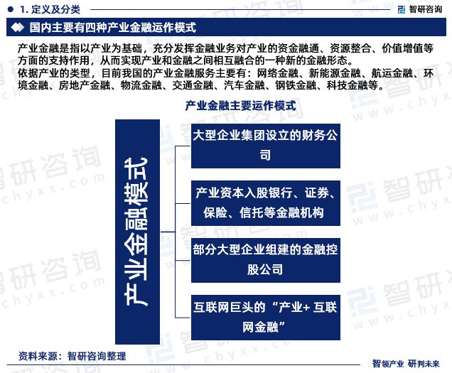 半岛体育智研咨询重磅发布：中国产业金融服务行业市场研究报告（2023版）(图3)