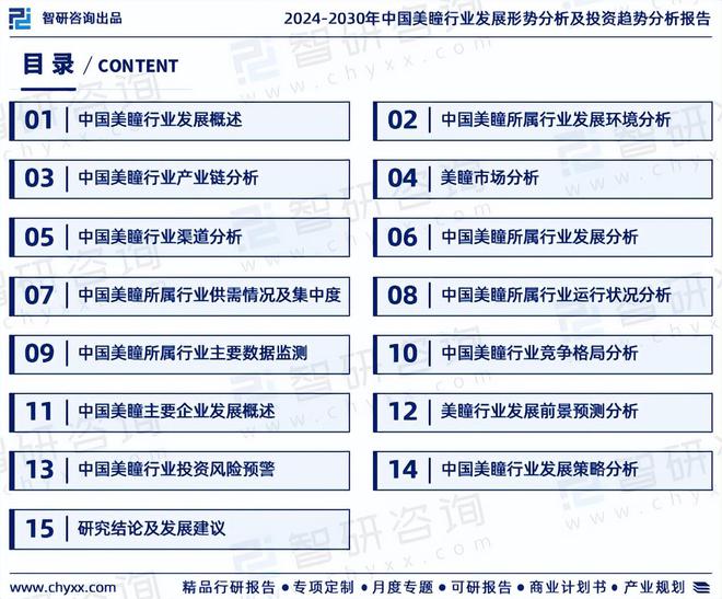 半岛·体育中国官方网站平台登陆2024版中国美瞳行业市场发展前景分析报告（智研咨(图2)