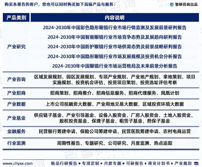 半岛·体育中国官方网站平台登陆2024版中国美瞳行业市场发展前景分析报告（智研咨(图7)