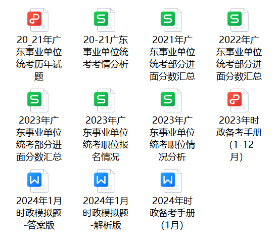 半岛体育2025深圳事业编] 2024年广东事业单位统考深圳市军民融合发展中心管(图6)