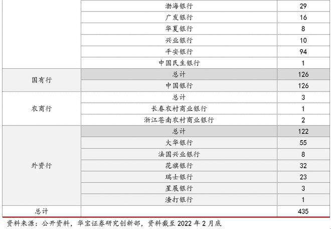 半岛·体育中国官方网2021银行理财年度报告(图17)