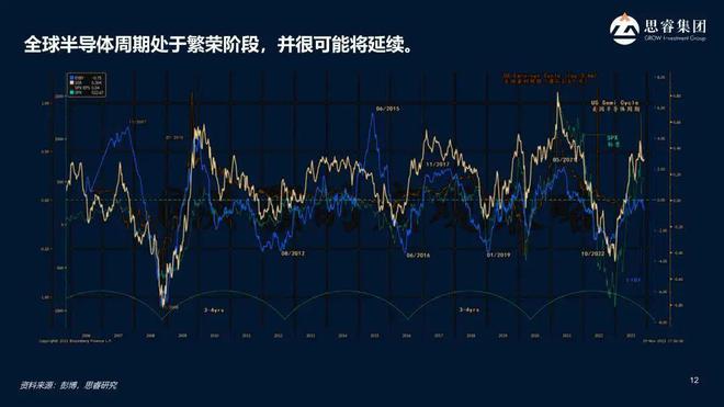 半岛·体育中国官方网洪灝在亚太财富论坛上的最新演讲 解读2024年经济与市场新机(图1)