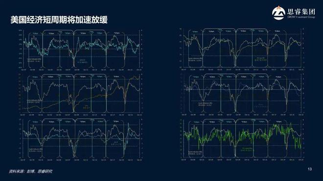 半岛·体育中国官方网洪灝在亚太财富论坛上的最新演讲 解读2024年经济与市场新机(图2)