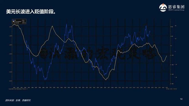 半岛·体育中国官方网洪灝在亚太财富论坛上的最新演讲 解读2024年经济与市场新机(图3)