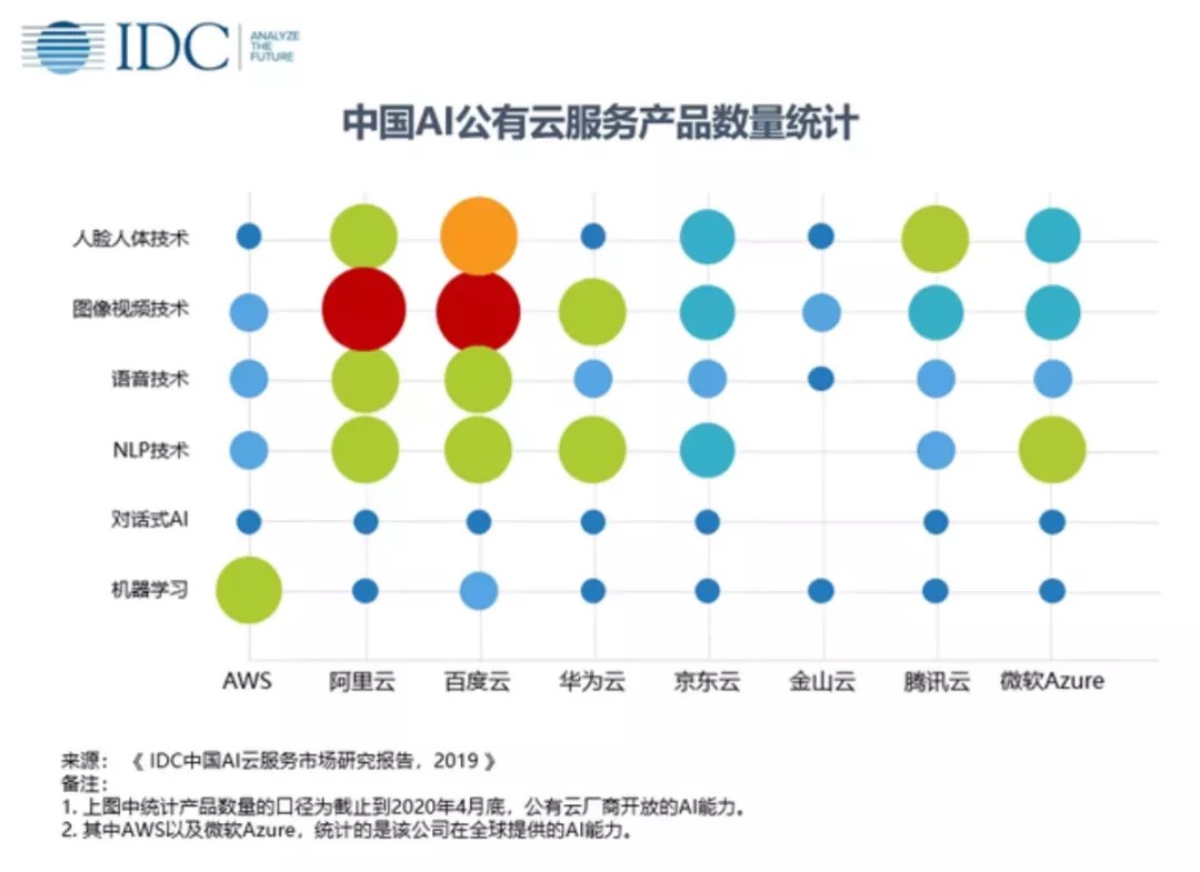 半岛体育深度解析：百度十年战略抉择(图3)