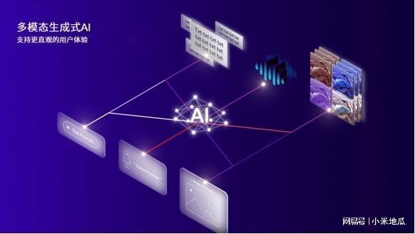 半岛·体育中国官方网OpenAI发布全新生成式AI模型：开启智能新时代