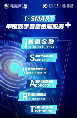 半岛体育中国银行发布“I·SMART—中银数字普惠金融服务+”(图1)