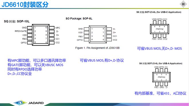 半岛·体育中国官方网站平台登陆基于天德钰JD6610B快充协议芯片设计20W快充(图6)