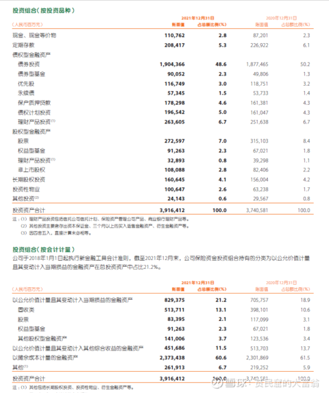 半岛·体育中国官方网中国平安一季报点评及我对保险行业的思考(图1)