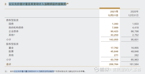 半岛·体育中国官方网中国平安一季报点评及我对保险行业的思考(图2)