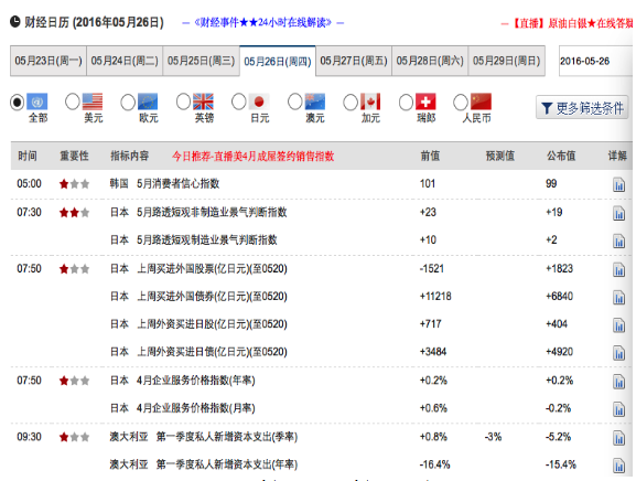 半岛体育【FX168财经网】超有影响力的财经资讯垂直门户(图1)