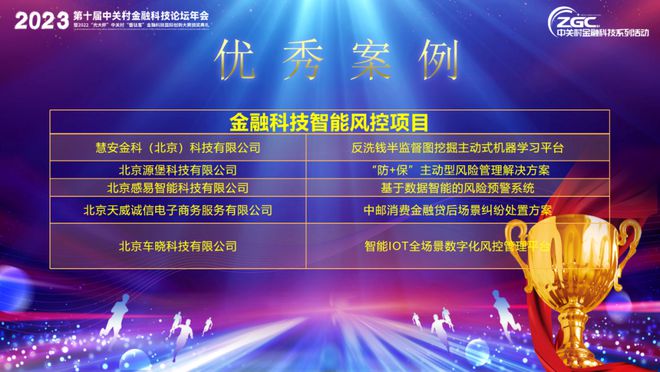 半岛·体育中国官方网站平台登陆科技应用 2022年金融科技优秀案例发布！