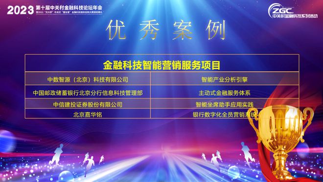 半岛·体育中国官方网站平台登陆科技应用 2022年金融科技优秀案例发布！(图3)