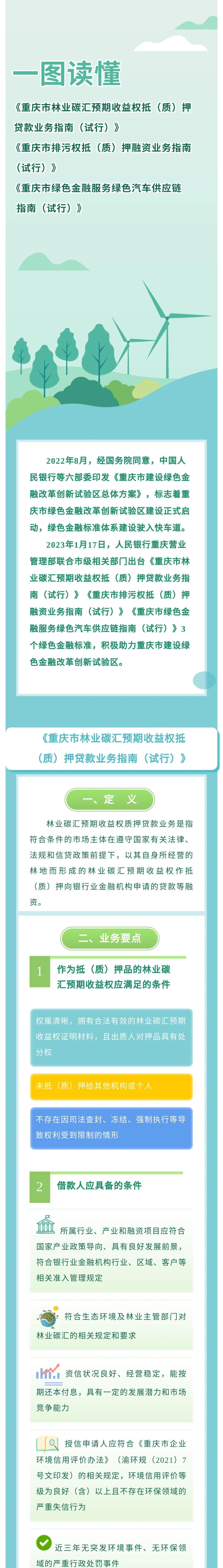 半岛bandao体育一图速览 重庆出台三项绿色金融标准 推动绿色金融改革创新试验(图1)