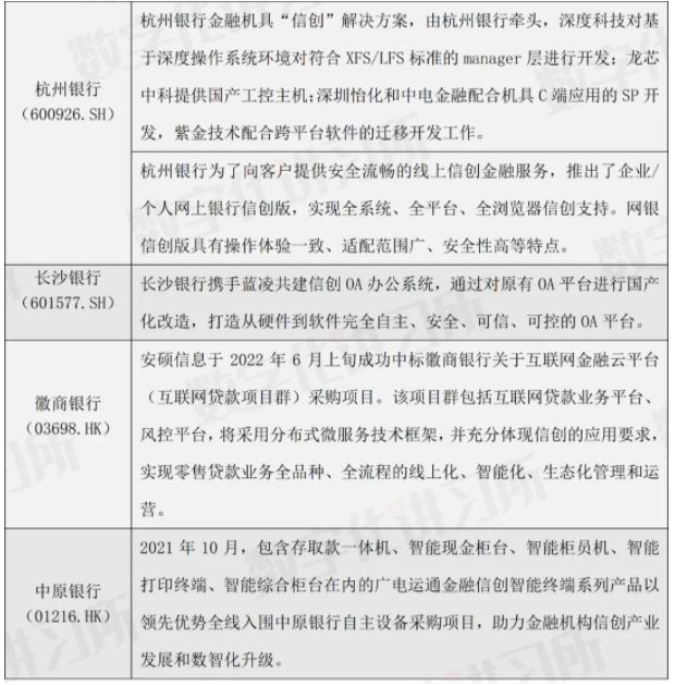 半岛·体育中国官方网站平台登陆金融信创70个典型案例集（全面覆盖银行、证券、保险(图5)