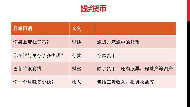 半岛·体育中国官方网好书推荐·赠书《极简金融通识课：从货币本源到财富人生(图2)