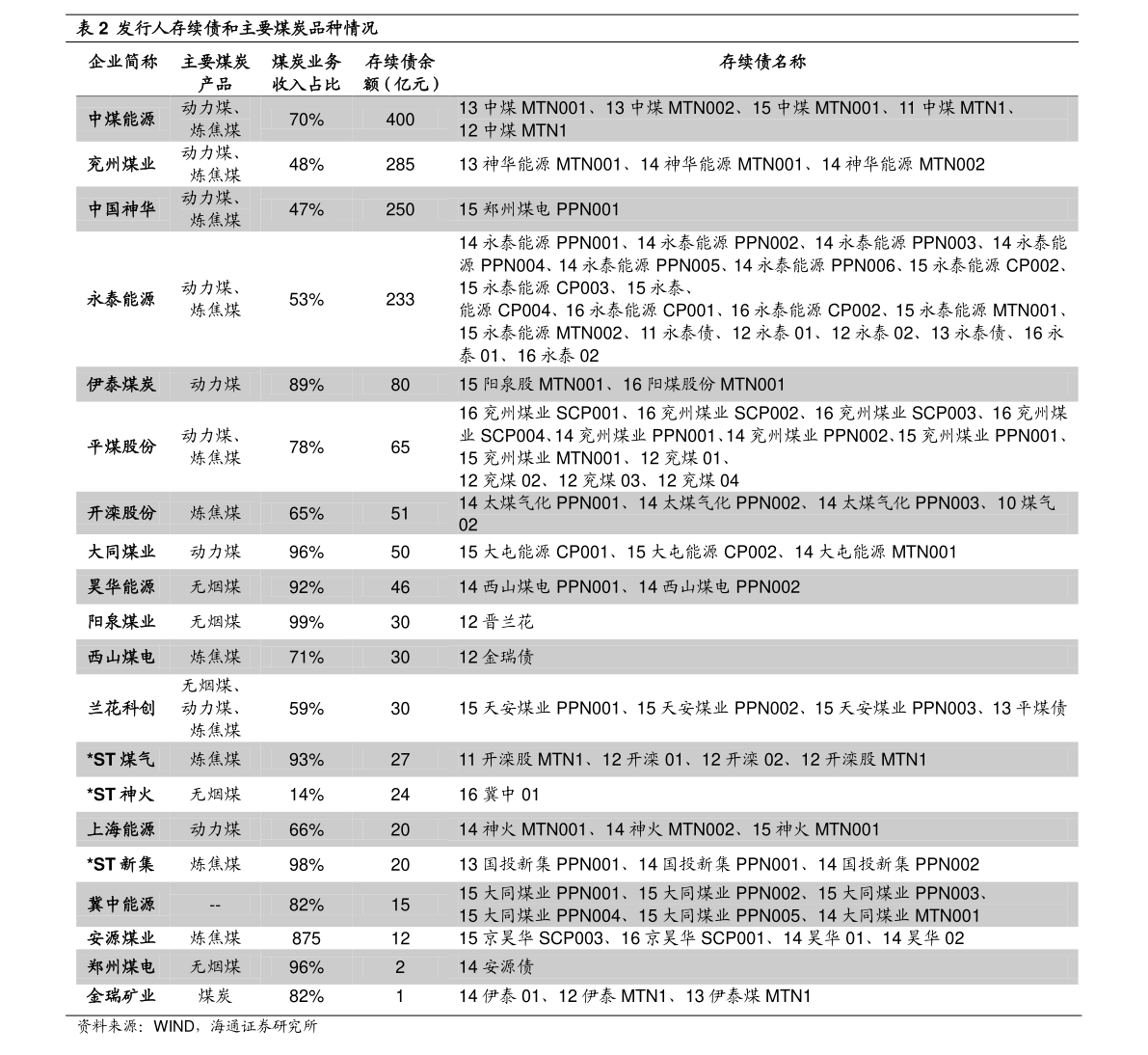 半岛体育金融it行业龙头股（软件股）(图4)